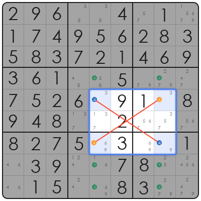 logic of sudoku